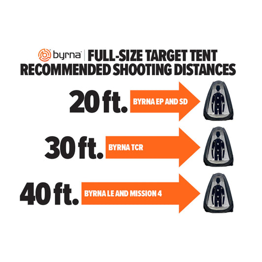 Byrna Life-Sized Target Tent